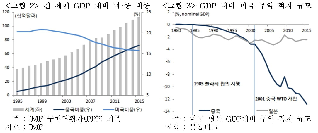 中 위안화 연일 평가절하…원·달러 환율 1,200원대 올라서나 [국제경제읽기 한상춘]