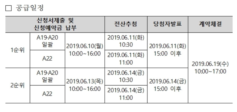 LH, 양주 회천지구 공동주택용지 3필지 공급