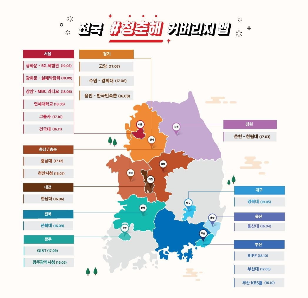 "빠르고 편하다"…KT, 2030 청춘 대상 `5G 콘서트` 개최