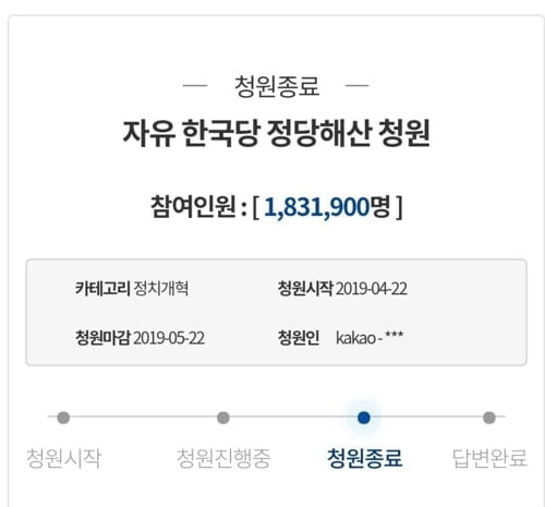 `한국당 해산` 靑 국민청원 마감…역대 최다 183만명