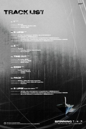GOT7, 새 음반 곡 목록 공개…전곡 작사·작곡 참여
