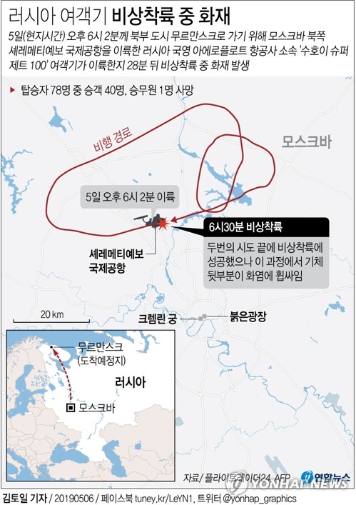 "러시아機 참사, 기내 수하물 챙긴 일부 승객탓 인명피해 커져"