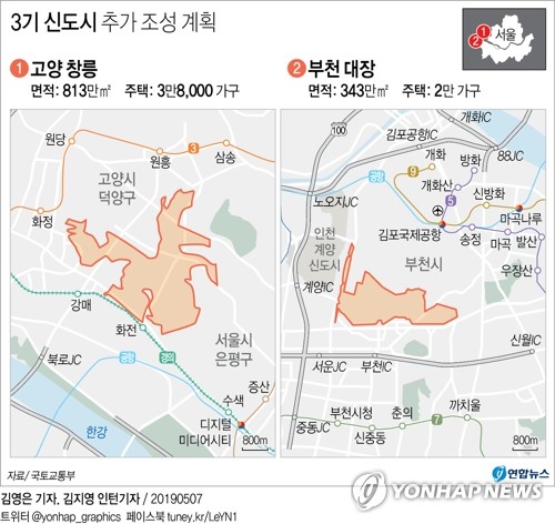 고양 창릉에 위례보다 큰 신도시…서울에도 1만가구 공급