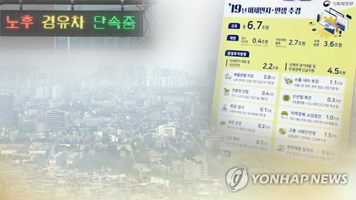 정부 "추경 통과 지연될수록 미세먼지 저감 늦어져"