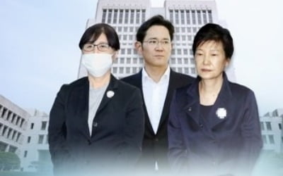 '국정농단 최종판결' 16일 선고 가능성…'말 3마리 뇌물액' 쟁점