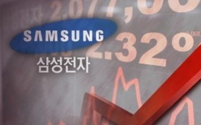 三電 실적 쇼크에도…삼성그룹 시총 올해 54조 증가