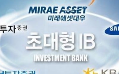 초대형IB 발행어음 시장 올해 10조원 훌쩍 넘길 듯