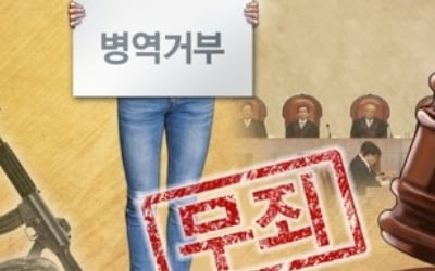 '양심적 병역거부' 여호와의 증인 신도들 항소심서 잇따라 무죄