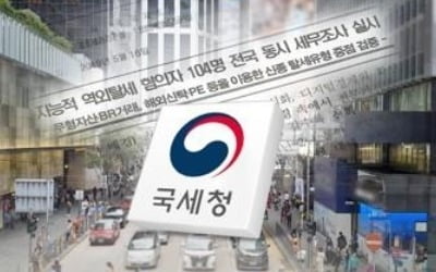 '삼성-코닝 합작법인 청산으로 수천억 부당유출' 1700억 추징