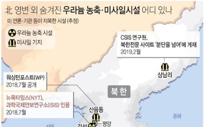 트럼프 "북한 핵시설 5곳"…영변 外 시설 더 있나