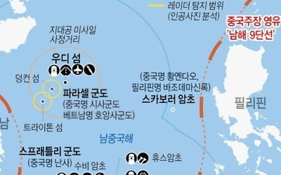 미국 상원의원들, '남·동중국해 불법행위 제재법안' 발의