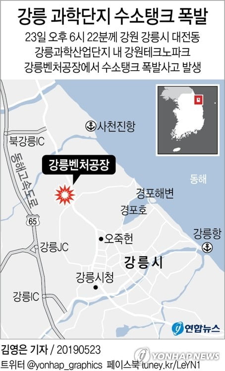 강릉서 수소탱크 시험 중 폭발…"2명 사망·4명 부상·1명 매몰"