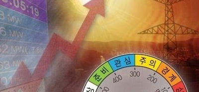 '기록행진' 한국 1인당 전기사용량…日보다 높고 美보다 낮아