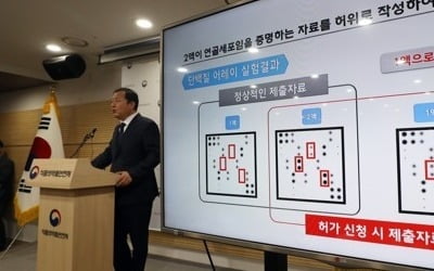 환자단체 "인보사 사태에 실망과 분노…검찰 수사로 진실규명"