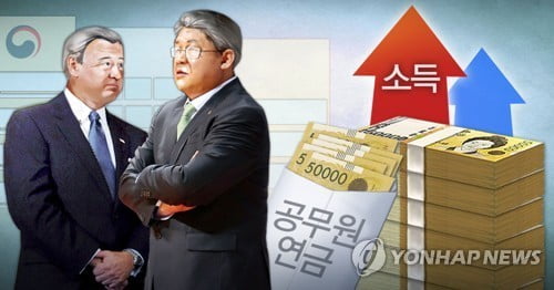 월 300만원 이상…국민연금 0명, 공무원연금 12만3583명