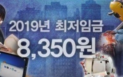 "근로자 61%, 최저임금 인상후 일자리 변화에 부담"