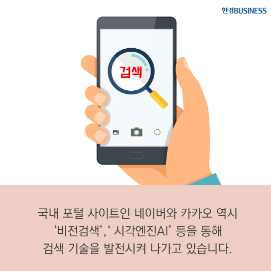 [카드뉴스] 유튜브, 이제 몸으로 검색한다?