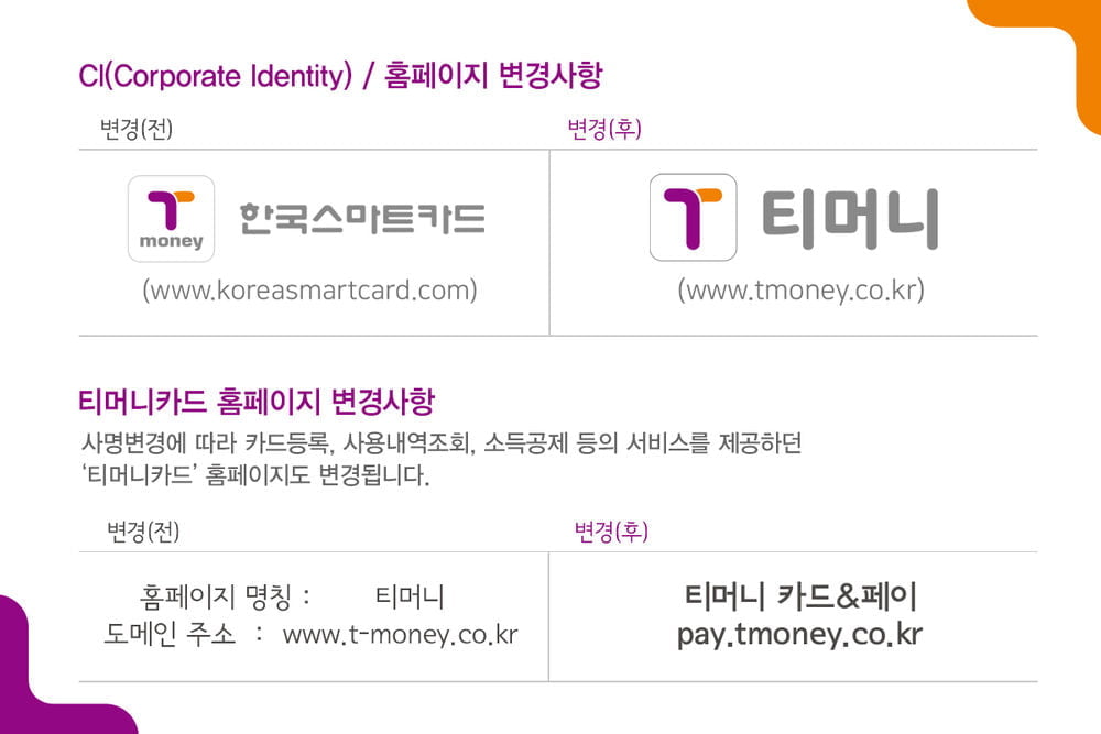 한국스마트카드, '티머니'로 사명 변경