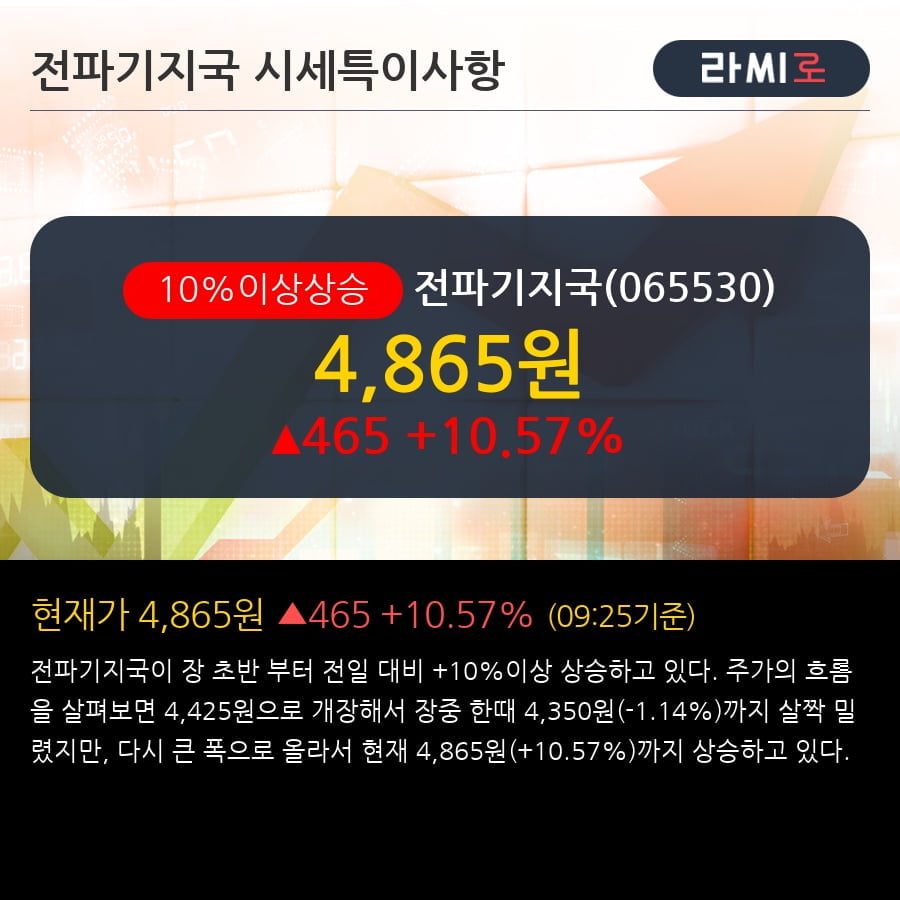 '전파기지국' 10% 이상 상승, 전일 외국인 대량 순매수