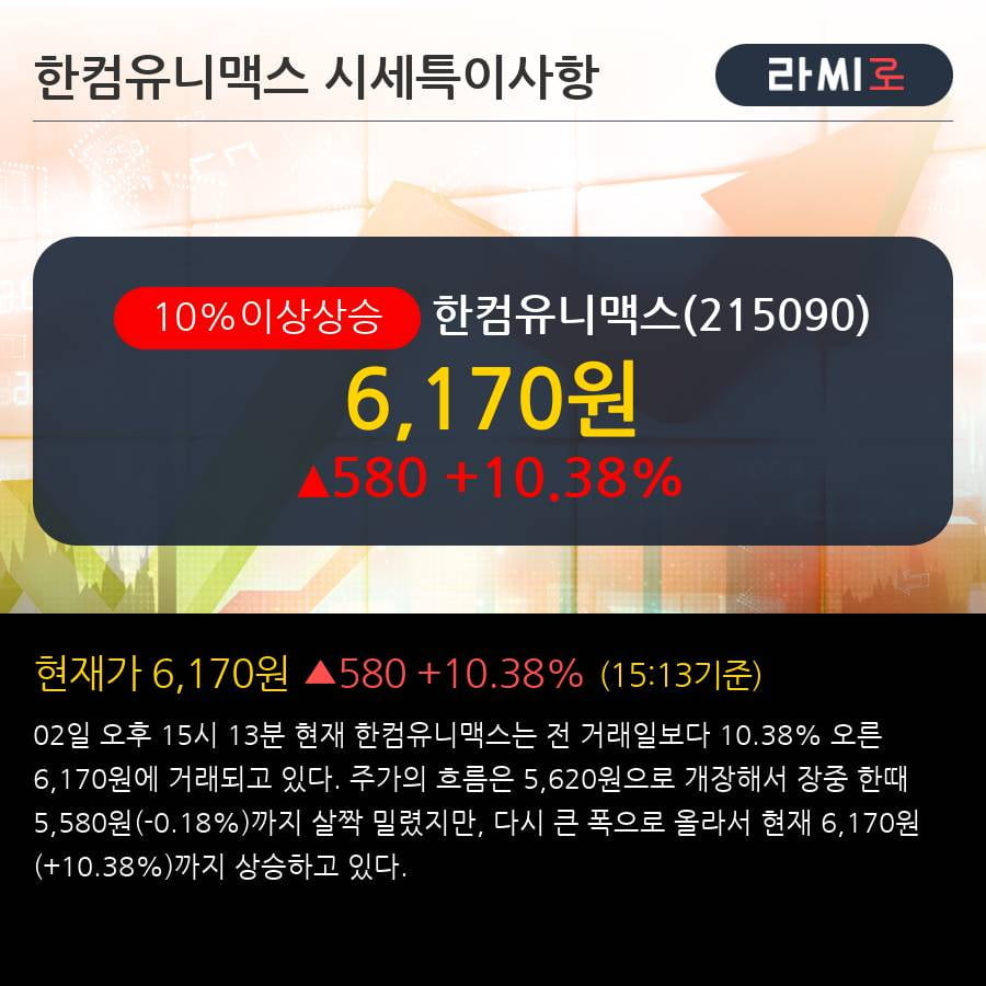 '한컴유니맥스' 10% 이상 상승, 전일 외국인 대량 순매수