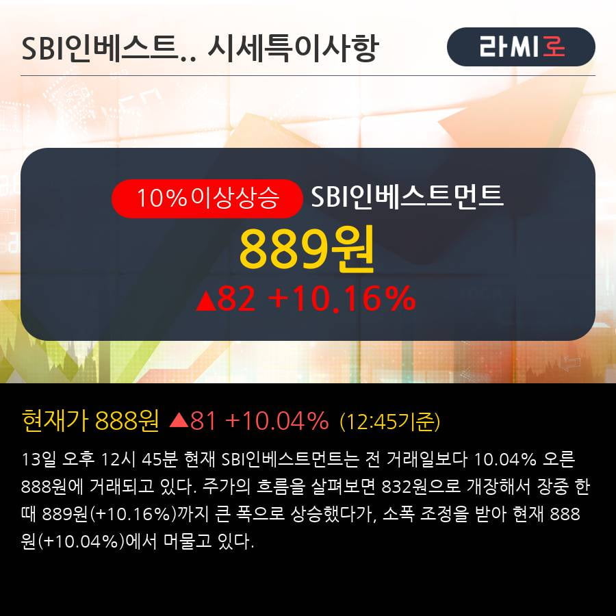 'SBI인베스트먼트' 10% 이상 상승, 주가 60일 이평선 상회, 단기·중기 이평선 역배열