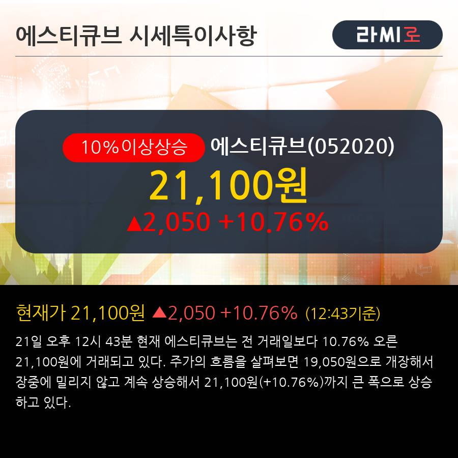 '에스티큐브' 10% 이상 상승, 전일 기관 대량 순매수