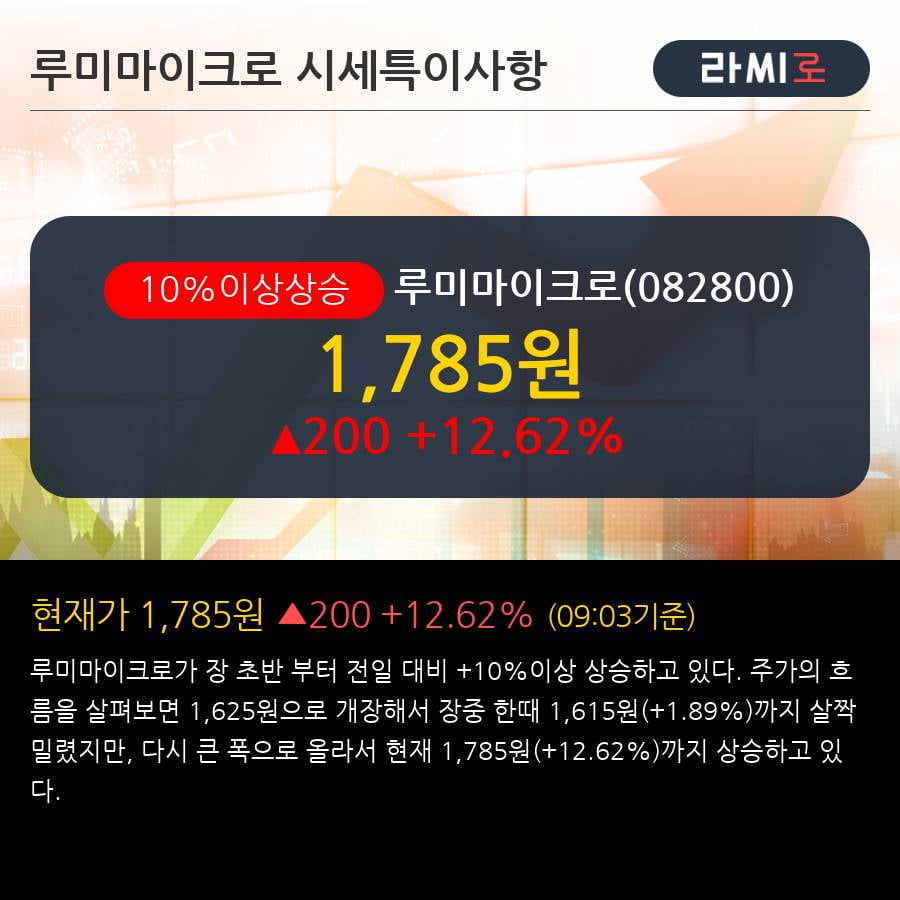 '루미마이크로' 10% 이상 상승, 전일 외국인 대량 순매수