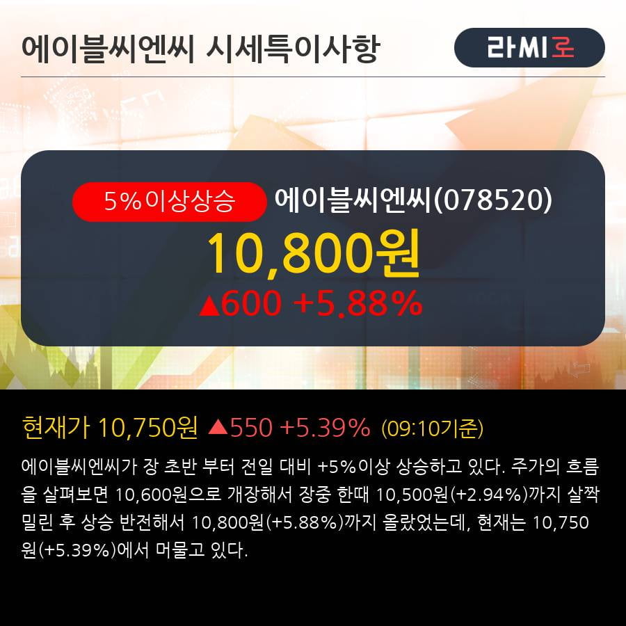 '에이블씨엔씨' 5% 이상 상승, 외국인, 기관 각각 4일, 3일 연속 순매수