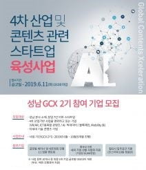 성남산업진흥원, 4차산업 및 콘텐츠 스타트업 육성산업 '성남 GCX 2기' 참여기업 모집