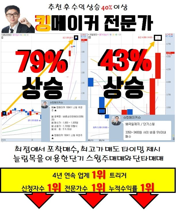 오늘의 급성장 예상주 공개!