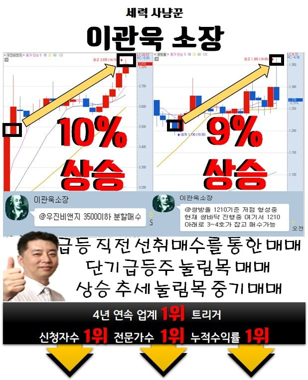 다시 없을 기회 ‘이종목’ 매수하면 무조건 대박난다.