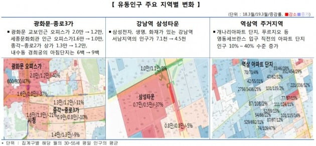 자료=NH농협은행