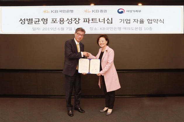 국민銀, 2022년까지 부점장 여성비율 20%로 끌어올린다