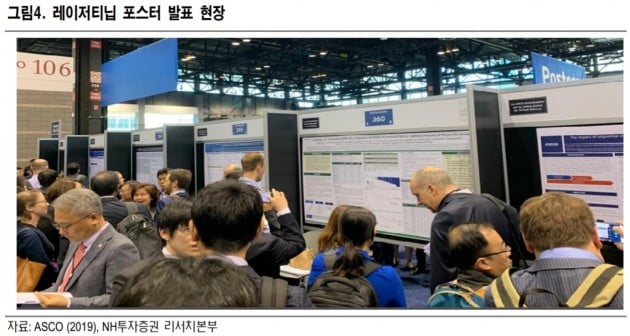 "ASCO 2019 이후…오스코텍·앱클론 주목"-NH