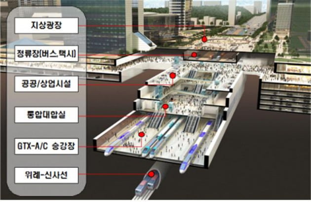 코엑스-잠실 잇는 '강남권 광역복합환승센터' 최종 승인 