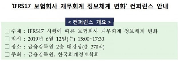금감원, 회계정보학회와 IFRS17 공동 컨퍼런스 개최(자료=금감원 제공)