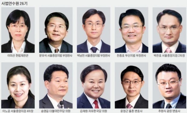 '비행청소년 대부' 천종호…'공정거래 전문가' 윤정근