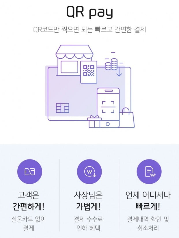 신한카드, 마이샵 파트너에 'QR 페이' 서비스 추가