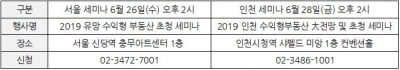 2019 인천 수익형 부동산 대전망 및 초청 세미나 … 28일 인천시청역 샤펠드미앙