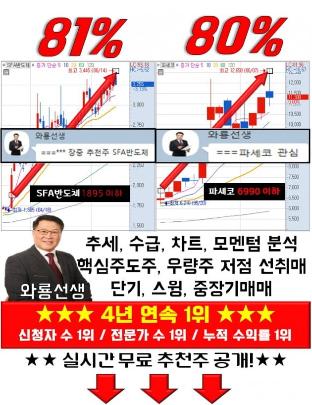 실시간 '추천주' 무료 공개!!