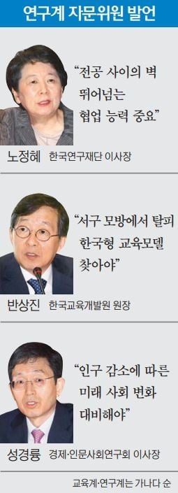 '연결'이 미래인재의 핵심 능력…교육 통해 협업·배려 심어줘야