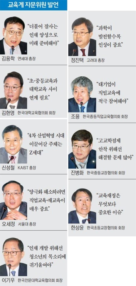 '연결'이 미래인재의 핵심 능력…교육 통해 협업·배려 심어줘야