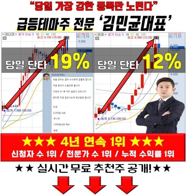 지금 단타 '이 종목' 들어갑니다!!