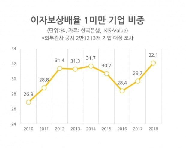 (사진=한국은행)