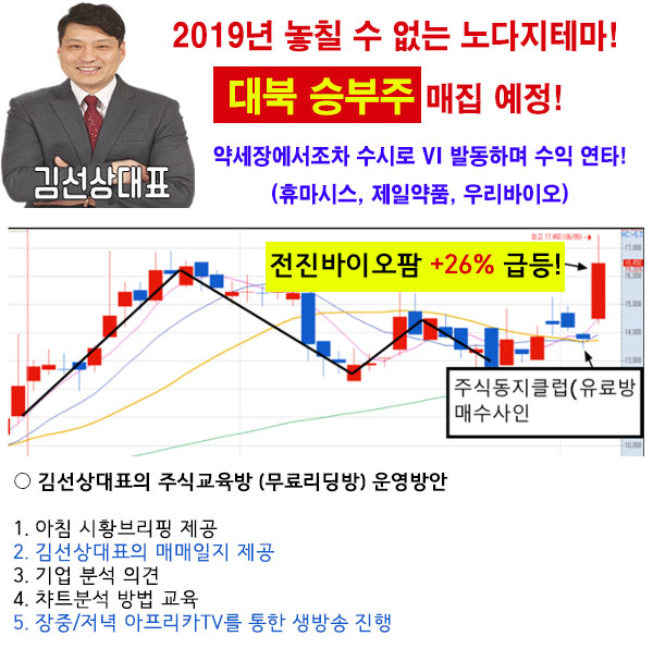 오늘 약세라고 다운되지 마세요 [대북 승부주 매집 예정!]