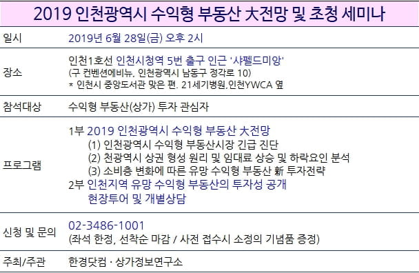 6월28일, 2019 인천광역시 유망 수익형 부동산 大전망 세미나