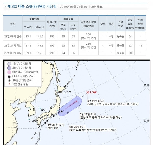 태풍 스팟/사진=기상청