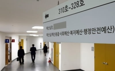 [단독] 급조한 추경…'재탕·삼탕사업'이 64% 차지