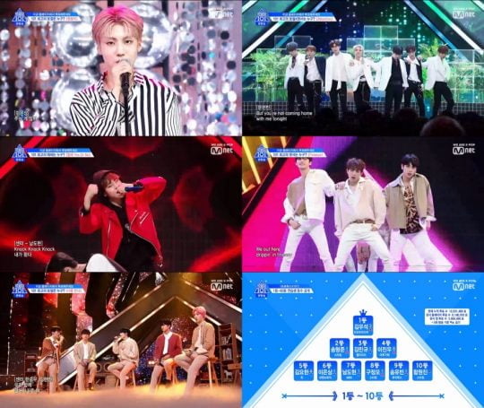 Mnet ‘프로듀스X101’ 방송화면. /