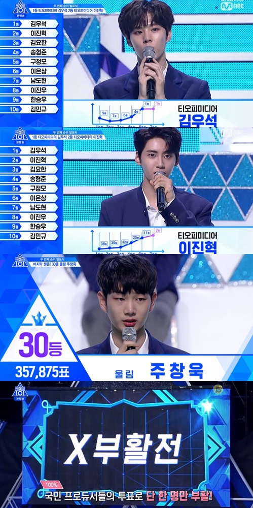 Mnet ‘프로듀스 X 101’ 방송 화면